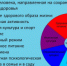 Укрепляйте здоровье! И на рабочих местах тоже - Бугурусланский район