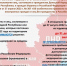 JPG Файл - ОМВД "Бугурусланский" 