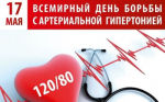 Идёт неделя борьбы с артериальной гипертонией