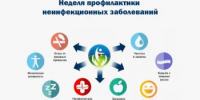 Идёт неделя профилактики неинфекционных заболеваний - Бугурусланский район