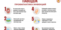 Качество воды в период паводка: постоянный контроль и необходимые знания - Бугурусланский район