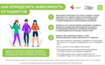 Идёт неделя профилактики зависимости от гаджетов