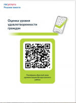 Социологический опрос с целью оценки качества работы органов местного самоуправления и выявления приоритетных направлений развития территории